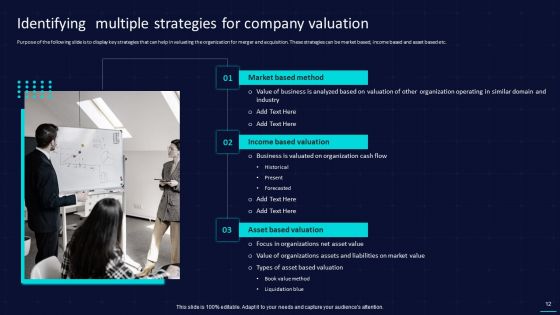Action Plan To Implement Exit Strategy For Investors Ppt PowerPoint Presentation Complete With Slides