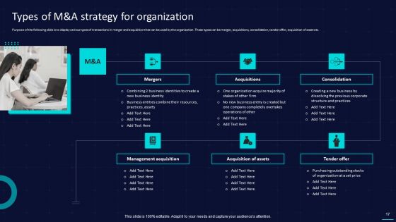 Action Plan To Implement Exit Strategy For Investors Ppt PowerPoint Presentation Complete With Slides
