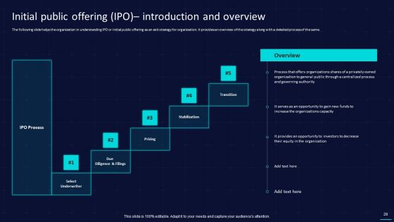 Action Plan To Implement Exit Strategy For Investors Ppt PowerPoint Presentation Complete With Slides