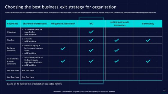 Action Plan To Implement Exit Strategy For Investors Ppt PowerPoint Presentation Complete With Slides