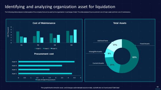 Action Plan To Implement Exit Strategy For Investors Ppt PowerPoint Presentation Complete With Slides