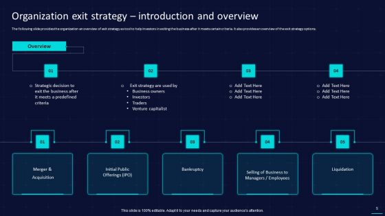 Action Plan To Implement Exit Strategy For Investors Ppt PowerPoint Presentation Complete With Slides
