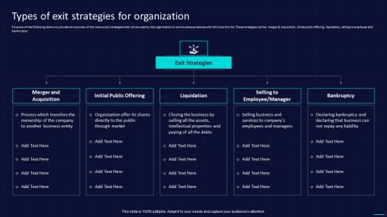 Action Plan To Implement Exit Strategy For Investors Types Of Exit Strategies For Organization Themes PDF Action Plan To Implement Exit Strategy For Investors Types Of Exit Strategies For Organization Themes PDF