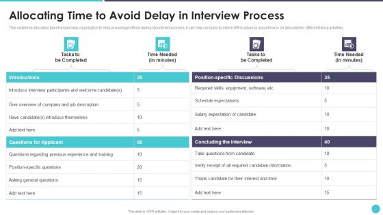 Action Plan To Optimize Hiring Process Allocating Time To Avoid Delay In Interview Process Demonstration PDF