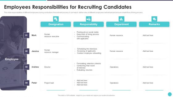 Action Plan To Optimize Hiring Process Employees Responsibilities For Recruiting Candidates Inspiration PDF