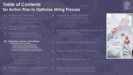 Action Plan To Optimize Hiring Process Ppt PowerPoint Presentation Complete Deck With Slides