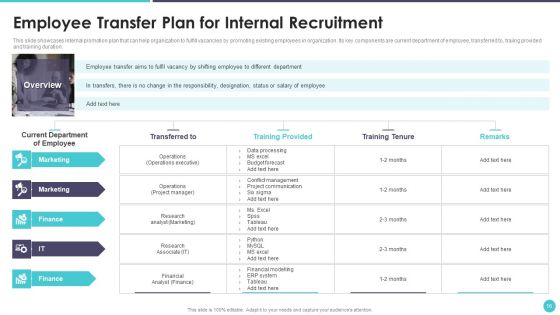 Action Plan To Optimize Hiring Process Ppt PowerPoint Presentation Complete Deck With Slides