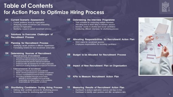 Action Plan To Optimize Hiring Process Ppt PowerPoint Presentation Complete Deck With Slides
