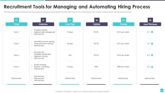 Action Plan To Optimize Hiring Process Ppt PowerPoint Presentation Complete Deck With Slides