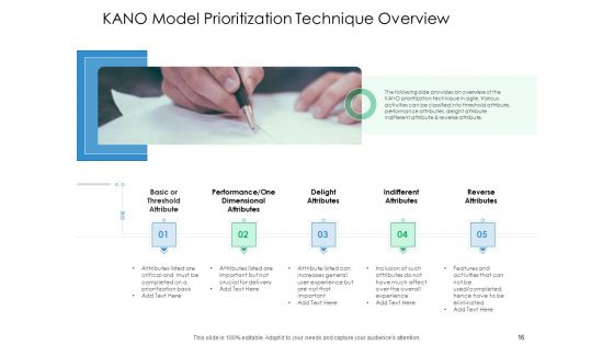 Action Priority Matrix Ppt PowerPoint Presentation Complete Deck With Slides