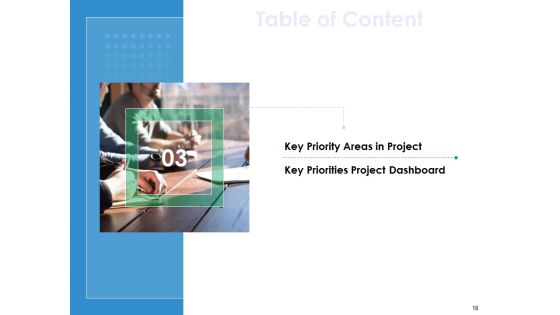 Action Priority Matrix Ppt PowerPoint Presentation Complete Deck With Slides