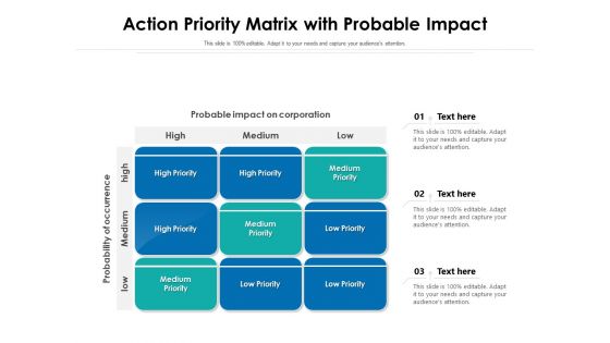 Action Priority Matrix With Probable Impact Ppt PowerPoint Presentation Gallery Format Ideas PDF
