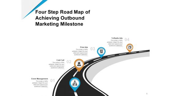 Action Roadmap Business Management Process Ppt PowerPoint Presentation Complete Deck