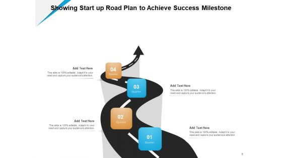 Action Roadmap Business Management Process Ppt PowerPoint Presentation Complete Deck