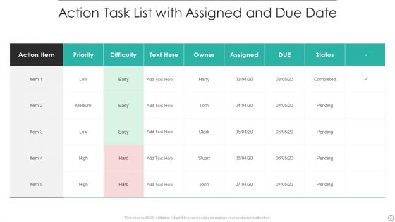 Action Task List Ppt PowerPoint Presentation Complete With Slides
