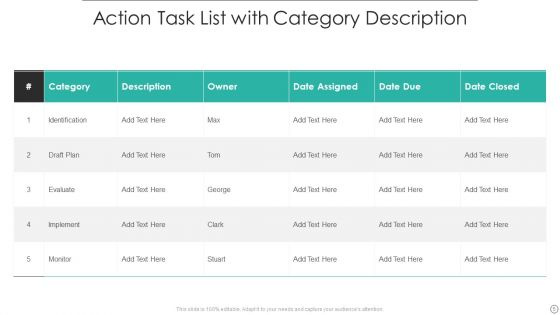 Action Task List Ppt PowerPoint Presentation Complete With Slides