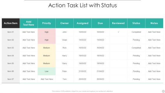 Action Task List Ppt PowerPoint Presentation Complete With Slides