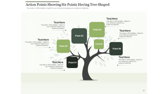 Actionable Steps Pyramid Circle Ppt PowerPoint Presentation Complete Deck