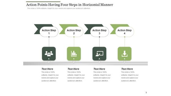 Actionable Steps Pyramid Circle Ppt PowerPoint Presentation Complete Deck