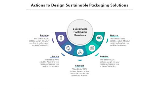Actions To Design Sustainable Packaging Solutions Ppt PowerPoint Presentation File Slides PDF