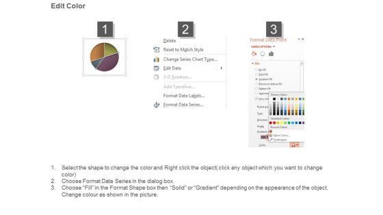 Active Incident Dashboard Ppt Powerpoint Slide Background Image