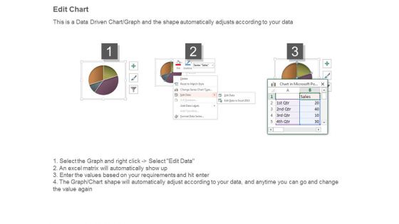 Active Incident Dashboard Ppt Powerpoint Slide Background Image