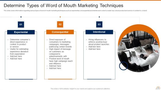 Actively Influencing Customers Through Brand Advocacy Ppt PowerPoint Presentation Complete Deck With Slides