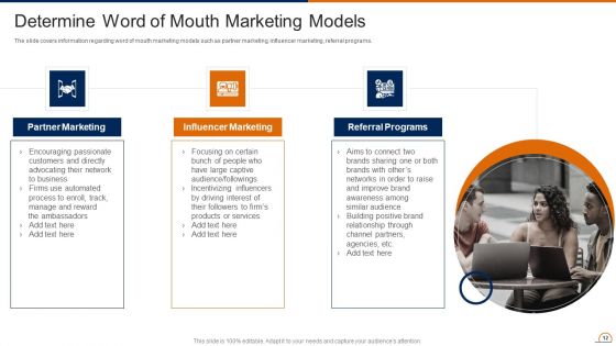 Actively Influencing Customers Through Brand Advocacy Ppt PowerPoint Presentation Complete Deck With Slides