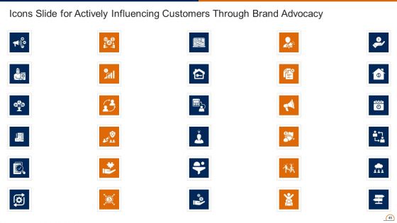 Actively Influencing Customers Through Brand Advocacy Ppt PowerPoint Presentation Complete Deck With Slides