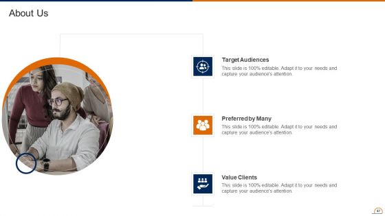 Actively Influencing Customers Through Brand Advocacy Ppt PowerPoint Presentation Complete Deck With Slides