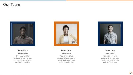 Actively Influencing Customers Through Brand Advocacy Ppt PowerPoint Presentation Complete Deck With Slides