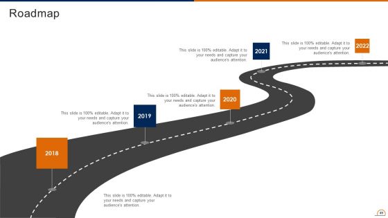 Actively Influencing Customers Through Brand Advocacy Ppt PowerPoint Presentation Complete Deck With Slides