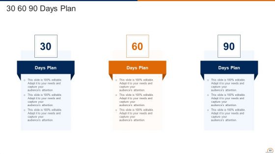 Actively Influencing Customers Through Brand Advocacy Ppt PowerPoint Presentation Complete Deck With Slides