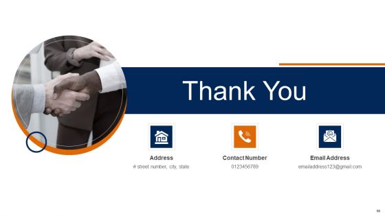 Actively Influencing Customers Through Brand Advocacy Ppt PowerPoint Presentation Complete Deck With Slides