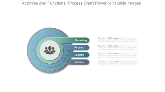 Activities And Functional Process Chart Powerpoint Slide Images