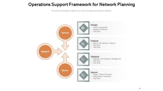 Activities Assistance Support Process Analyzing Ppt PowerPoint Presentation Complete Deck