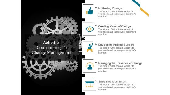 Activities Contributing To Change Management Template 2 Ppt PowerPoint Presentation Visual Aids