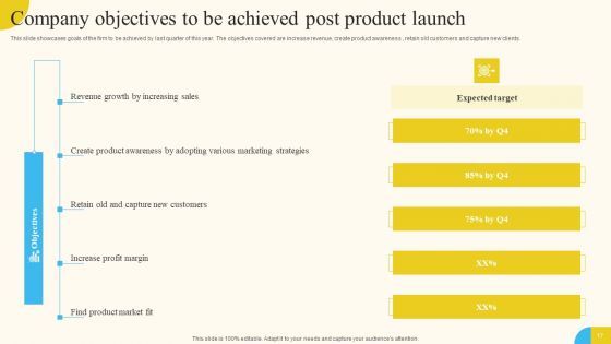 Activities For Successful Launch Event Ppt PowerPoint Presentation Complete Deck With Slides