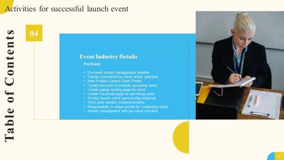 Activities For Successful Launch Event Ppt PowerPoint Presentation Complete Deck With Slides