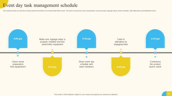 Activities For Successful Launch Event Ppt PowerPoint Presentation Complete Deck With Slides