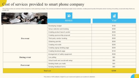 Activities For Successful Launch Event Ppt PowerPoint Presentation Complete Deck With Slides