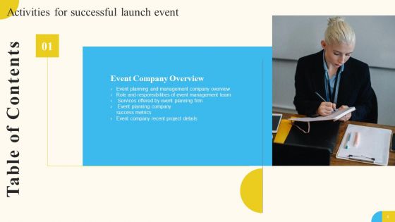 Activities For Successful Launch Event Ppt PowerPoint Presentation Complete Deck With Slides