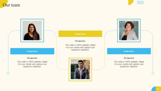 Activities For Successful Launch Event Ppt PowerPoint Presentation Complete Deck With Slides