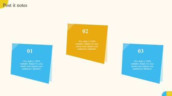 Activities For Successful Launch Event Ppt PowerPoint Presentation Complete Deck With Slides