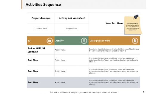 Activities Sequence Ppt PowerPoint Presentation Infographics Example File