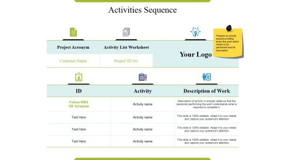 Activities Sequence Ppt PowerPoint Presentation Inspiration Deck