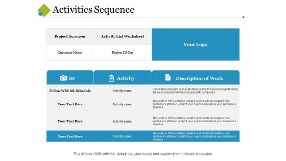 Activities Sequence Ppt PowerPoint Presentation Inspiration Example