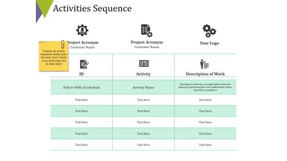 Activities Sequence Ppt PowerPoint Presentation Inspiration Format