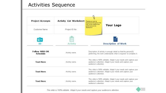 Activities Sequence Ppt PowerPoint Presentation Inspiration Tips