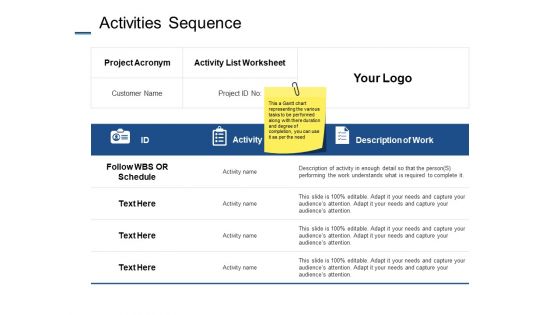 Activities Sequence Ppt PowerPoint Presentation Slides Deck